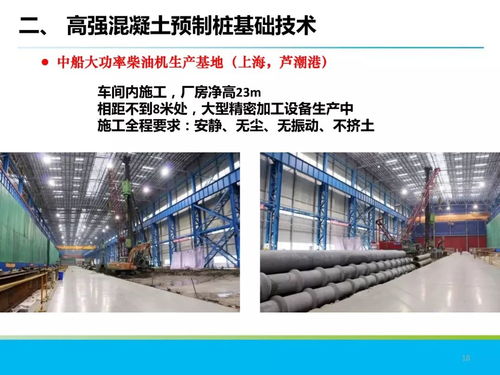 分享 混凝土制品在地下工程中的應(yīng)用技術(shù)簡介